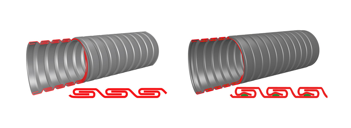 corrugated steel hose Flexible stripwound steel hoses