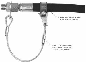 Attachment system - Hose safety devices - Tubes International